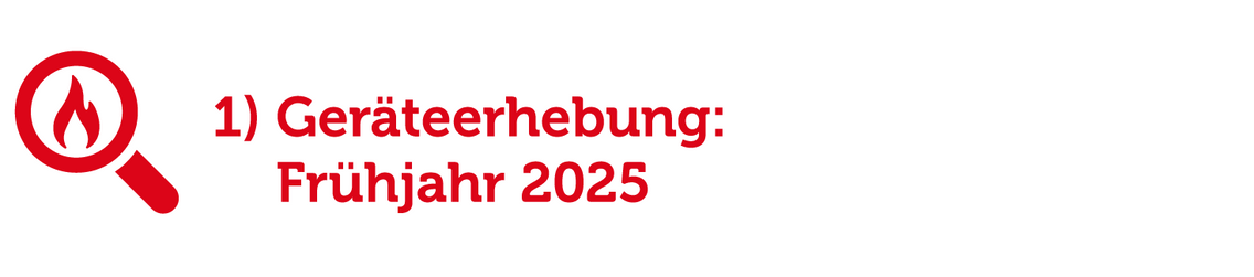 Geräteerhebung Frühjahr 2025
