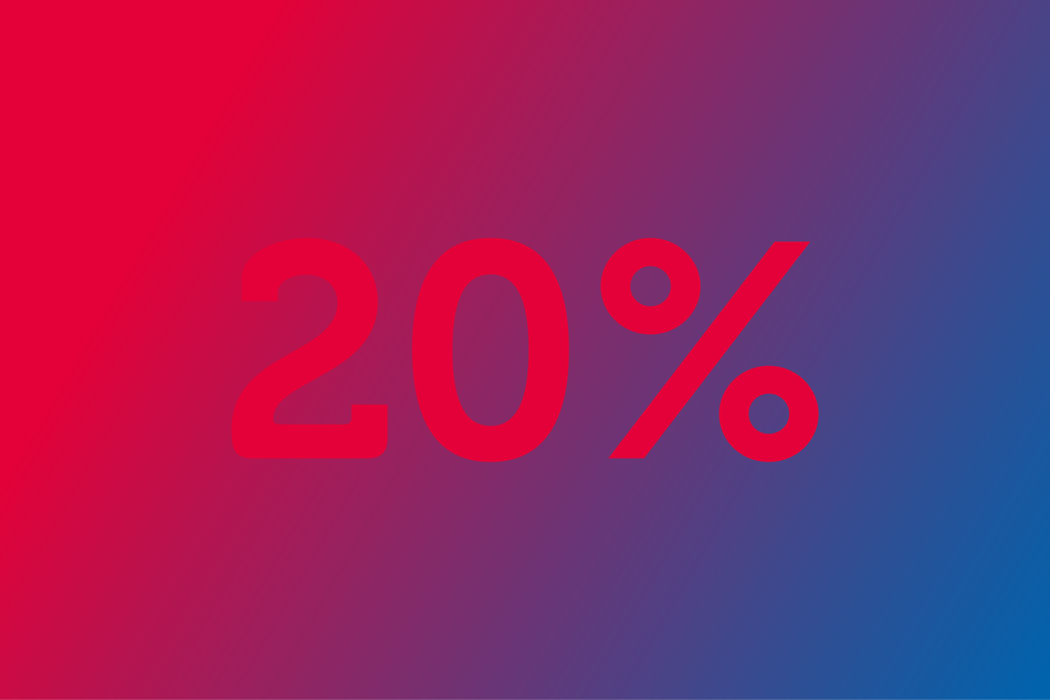 Mit der Vorteilswelt dauerhaft 20% sparen!